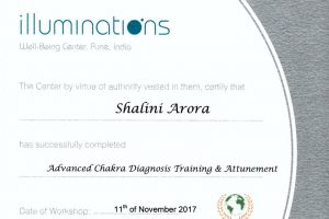 Chakra-Healing-Certificate