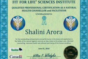 FFL-Certificate